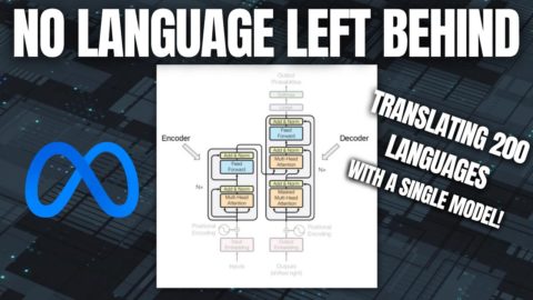 Meta AI’s new 200 Language Translation Model: NLLB200 Explained