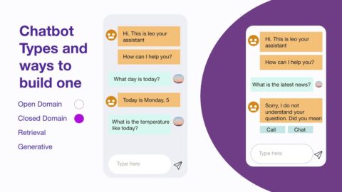 Chatbot Types and Models