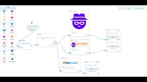 Botmatic, ChatGPT Powered Bot Solution!