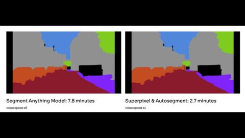 Automatic image labeling comparison: Meta’s Segment Anything Model vs Autosegment and Superpixel