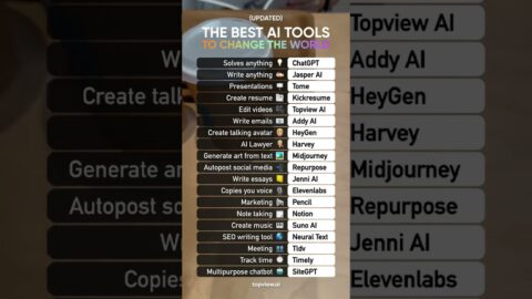 The best AI tools to change the world #ai  #aitools