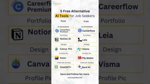 FREE AI TOOLS – You Must Know in 2024 for Job Seekers!!!