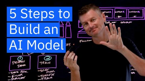 Five Steps to Create a New AI Model